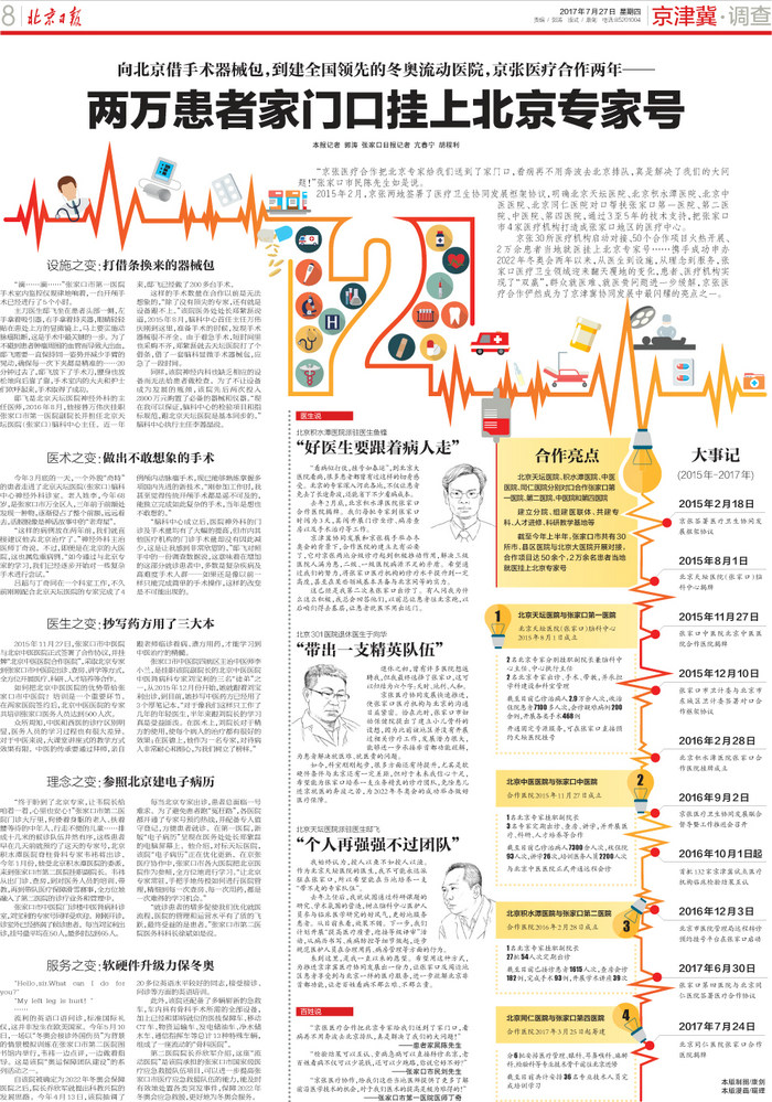 【北京日?qǐng)?bào)】2017-07-27 京張醫(yī)療合作兩年——  兩萬(wàn)患者家門(mén)口掛上北京專家號(hào) 