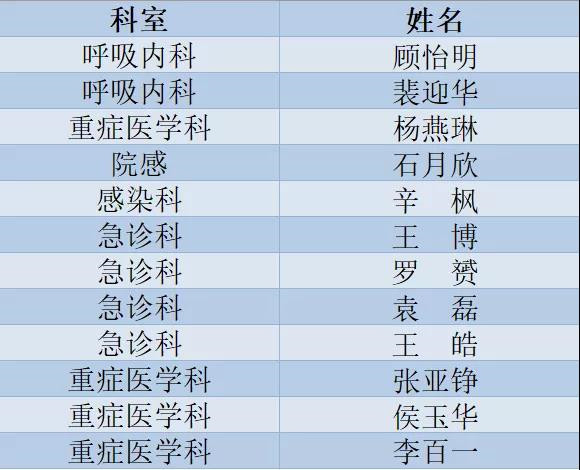 微信圖片_20200203110402_副本.jpg