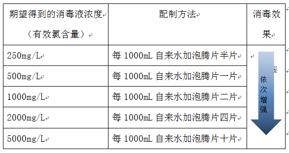 微信截圖_20200205133351.png