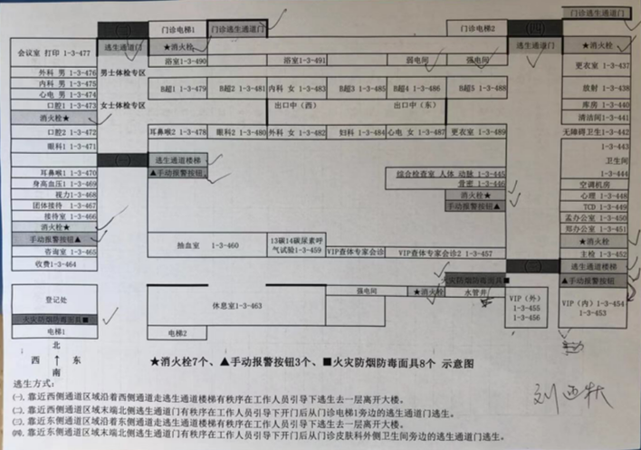 我院健康管理中心開展消防培訓(xùn)工作